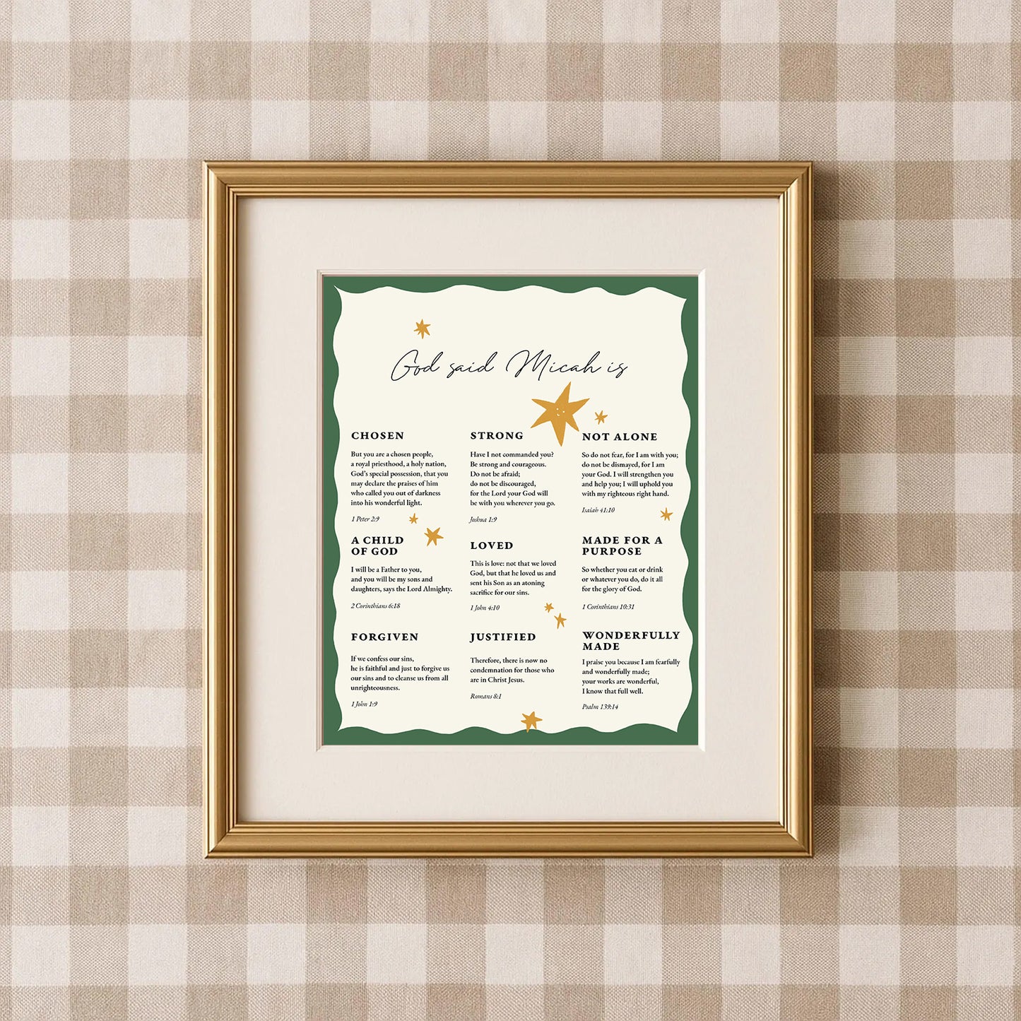 Custom Identity in Christ Art Print