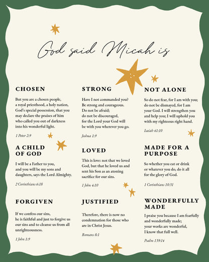 Custom Identity in Christ Art Print