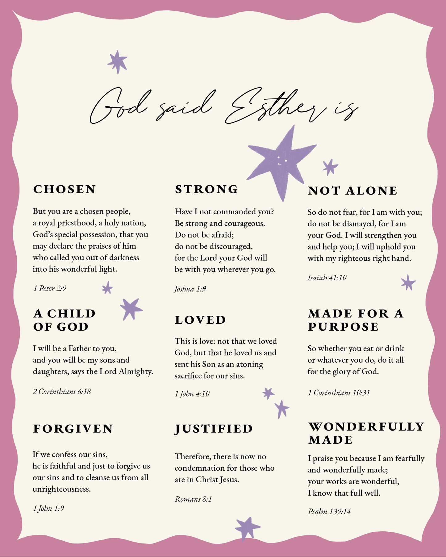 Custom Identity in Christ Art Print