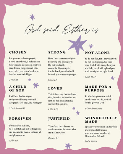 Custom Identity in Christ Art Print