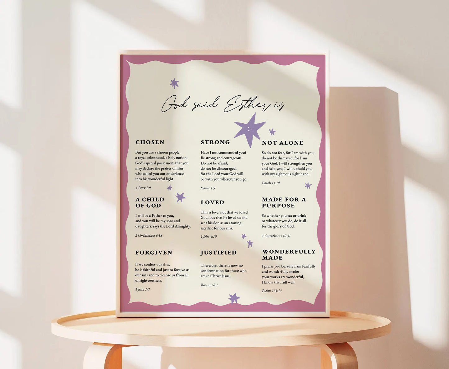 Custom Identity in Christ Art Print