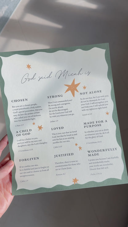 Custom Identity in Christ Art Print